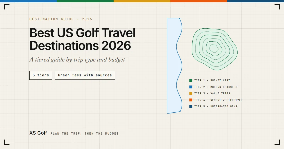 Home 3 Best US golf travel destinations 2026