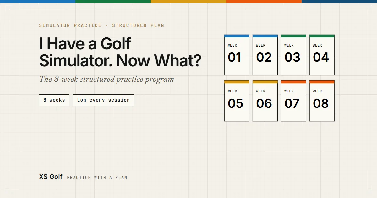 Home 6 Golf simulator practice routine